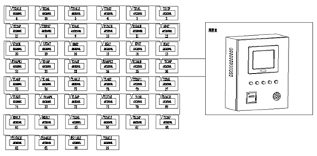 ϵ�y(t��ng)�Y(ji��)��(g��u)��?f��)�D