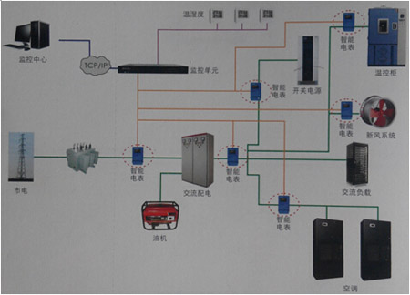 ���͑���