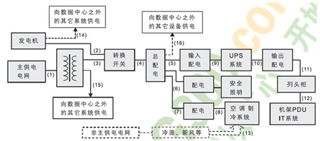 ���������ܺıO�yϵ�y