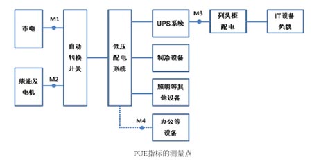 ���������ܺıO�yϵ�y