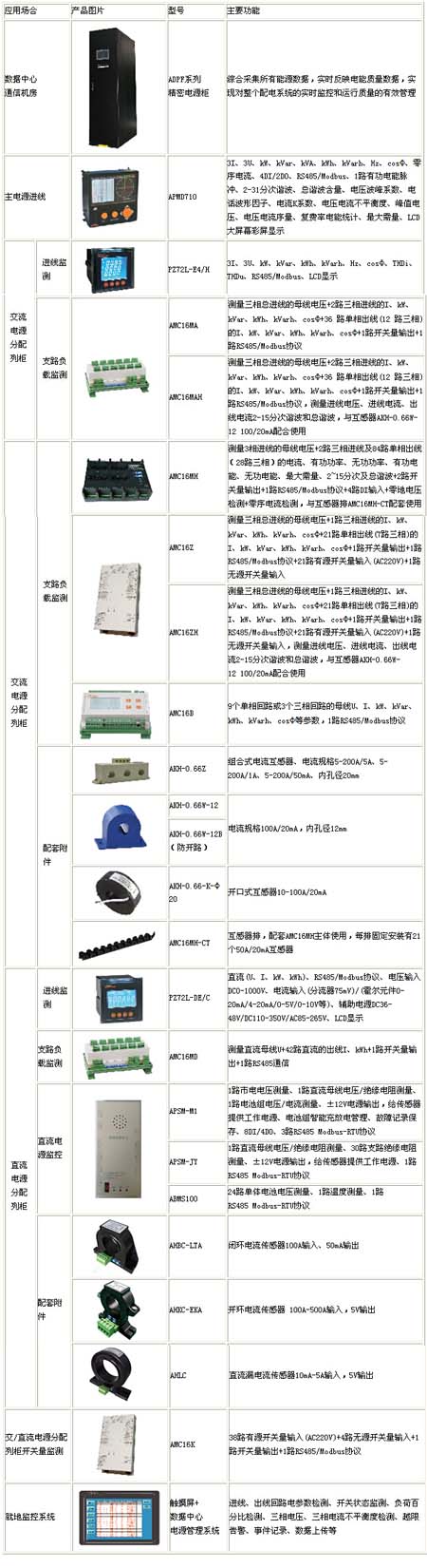 ���������ܺıO�yϵ�y