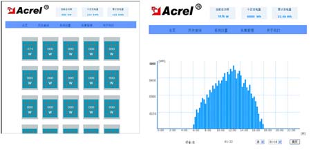 ΢��׃������l�ϵ�y�O��