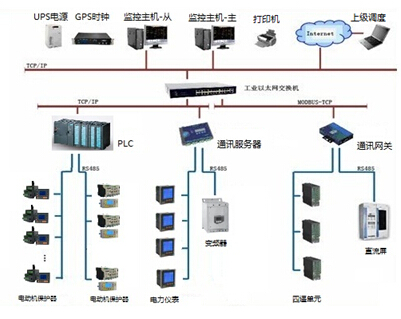 ������͉�늙C�����c����ϵ�y�aƷ����