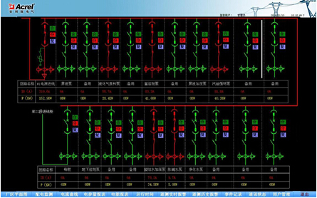 ϵ�y�������@ʾ