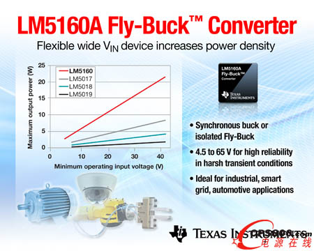 TI�Ƴ��I���׿�֧��Fly-Buck™ ���ܵ�65Vͬ�������D�Q��