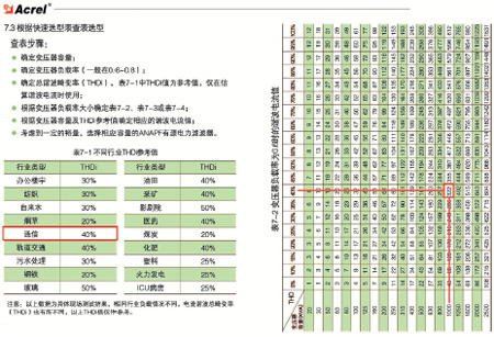 �����x�ͱ�����x��