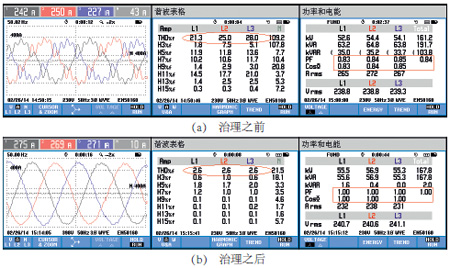 ����|������ǰ�󔵓����� 