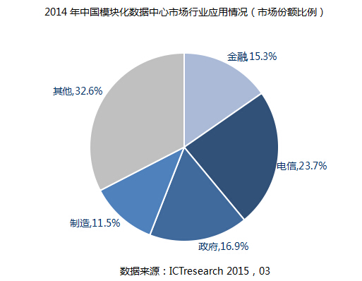 ��������ģ�K��֮· �l�ܪ��I�L�}
