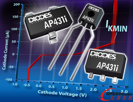 Diodes�͹����������������Ч���ʹ��C����