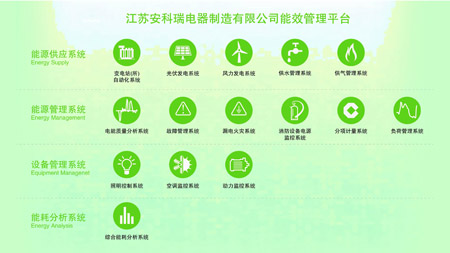 ���������_(k��i)�F(xi��n)��(ch��ng)Ͷ�Y���{(di��o)�л��(d��ng)