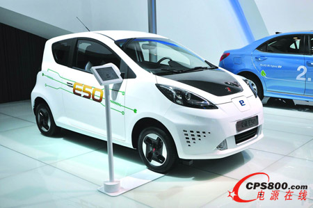 ����Դ��܇�a(ch��n)�Nͬ���L  ��늘����O(sh��)�����y����