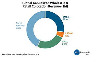 ��ُ���ό����W�ޔ��������Ј��l����׃