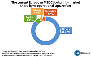 ��ُ���ό����W�ޔ��������Ј��l����׃