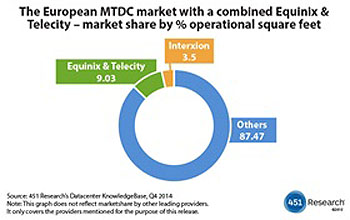 ��ُ���ό����W�ޔ��������Ј��l����׃