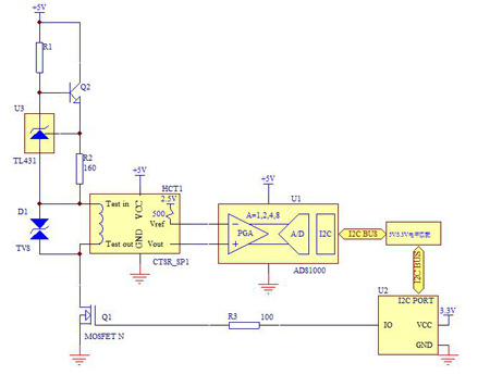 LEM©���������CTSRϵ���ԙz���ܜ\��