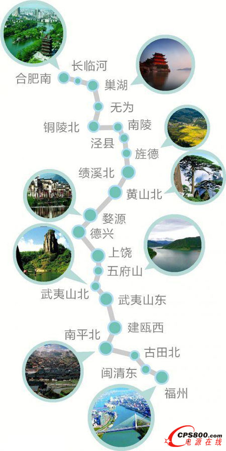 ��늲�΢UPS�o�������F·��������ͬ�I��ɽˮ������