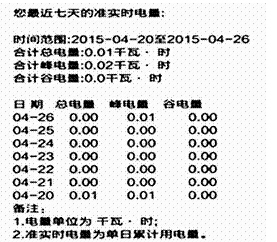 ��(li��n)�W(w��ng)���g(sh��)�������O����늾W(w��ng)