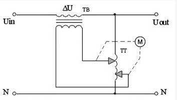 ̼ˢʽ�{(di��o)���·�D 