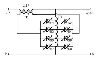 �o�|�c(di��n)�{(di��o)���·�D