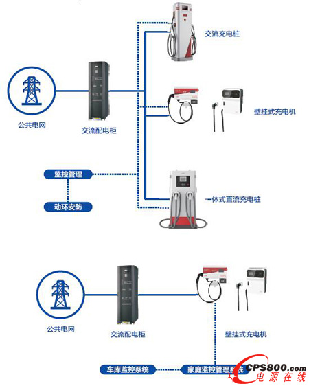 ����ͣ܇����Q���� 