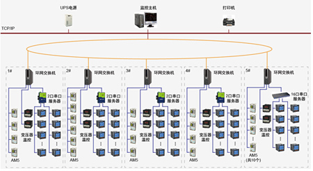 �W(w��ng)�j�Y��