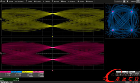 Teledyne LeCroy�l(f��)�����`���ʸ����̖��������