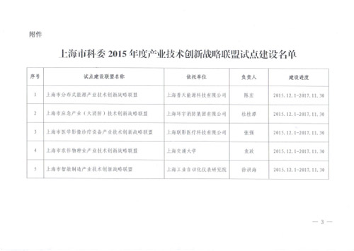 ����ף�R�Ϻ��зֲ�ʽ��Դ�a�I���g�������˫@�ÿ�ί���