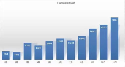 �ٲ��s����Դ܇�����out�ˣ�