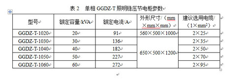 ���S��(ji��)늴�ʩ�cGGDZ-T������(w��n)����(ji��)������񣩵đ�(y��ng)��