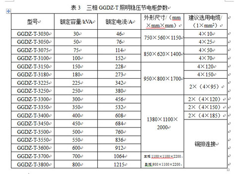 ���S��(ji��)늴�ʩ�cGGDZ-T������(w��n)����(ji��)������񣩵đ�(y��ng)��