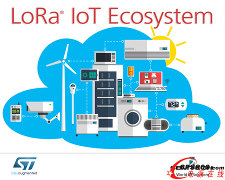 Semtech��ST�y���ƏVLoRa&reg;���g(sh��)���ԝM���Ҏ(gu��)ģ����(li��n)�W(w��ng)��(y��ng)������