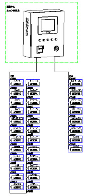 ϵ�y(t��ng)�M�W(w��ng)�Y��