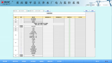 Acrel-2000����O��ϵ�y���ؑc��ƽ�h��ˮ�S�����Ŀ�đ���