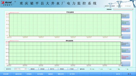 Acrel-2000����O��ϵ�y���ؑc��ƽ�h��ˮ�S�����Ŀ�đ���