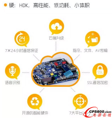 HDK,�����ܡ��͹��ġ�С�w�e