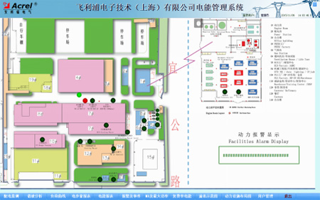 Acrel-2000����O��ϵ�y���w������Ӽ��g(�Ϻ�)���޹�˾ �������O���ϵ�y�Ŀ�đ���