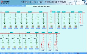 Acrel-2000����O��ϵ�y���w������Ӽ��g(�Ϻ�)���޹�˾ �������O���ϵ�y�Ŀ�đ���
