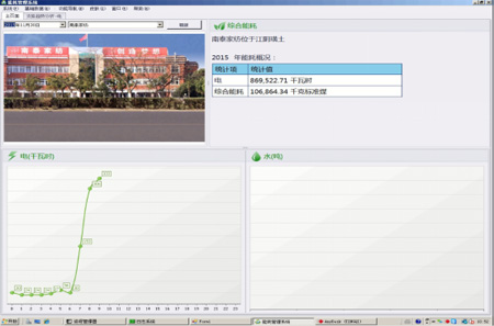 Acrel-5000�ܺĹ���ϵ�y(t��ng)����̩�Ҽ��(xi��ng)Ŀ�еđ�(y��ng)��