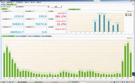Acrel-5000�ܺĹ���ϵ�y(t��ng)����̩�Ҽ��(xi��ng)Ŀ�еđ�(y��ng)��