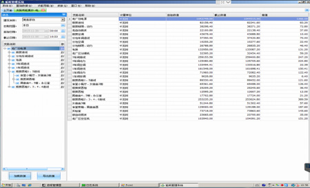 Acrel-5000�ܺĹ���ϵ�y(t��ng)����̩�Ҽ��(xi��ng)Ŀ�еđ�(y��ng)��