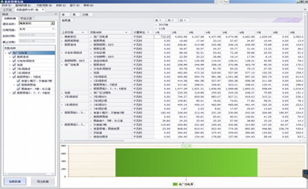 Acrel-5000�ܺĹ���ϵ�y(t��ng)����̩�Ҽ��(xi��ng)Ŀ�еđ�(y��ng)��