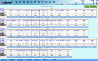 ����ԣ�s�R��ܹ���ϵ�y���OӋ�c����