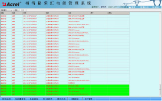 ����ԣ�s�R��ܹ���ϵ�y���OӋ�c����