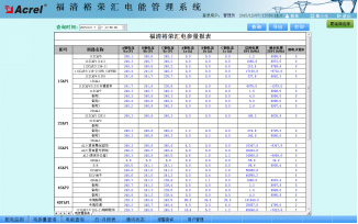 ����ԣ�s�R��ܹ���ϵ�y���OӋ�c����