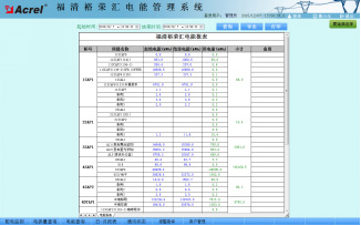 ����ԣ�s�R��ܹ���ϵ�y���OӋ�c����