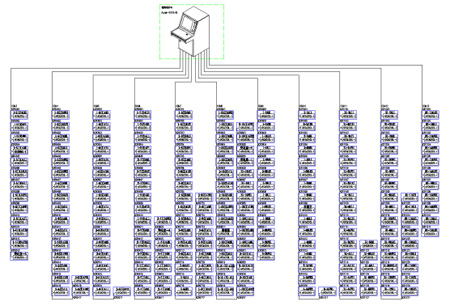 Acrel-6000/B늚���(z��i)�O(ji��n)��ϵ�y(t��ng)���Ͼ���ɽ��(li��n)�W���R˹�đ�(y��ng)��