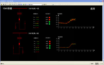 Acrel-2000����O(ji��n)��ϵ�y(t��ng)���Ϻ��Эh(hu��n)���O(ji��n)�y(c��)���ĵđ�(y��ng)��