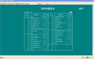 Acrel-2000����O(ji��n)��ϵ�y(t��ng)���Ϻ��Эh(hu��n)���O(ji��n)�y(c��)���ĵđ�(y��ng)��