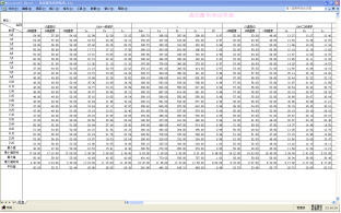 Acrel-2000����O(ji��n)��ϵ�y(t��ng)���Ϻ��Эh(hu��n)���O(ji��n)�y(c��)���ĵđ�(y��ng)��