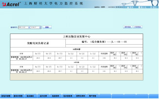 Acrel-2000電力監(jiān)控系統(tǒng)在上海財經(jīng)大學10KV變電站的應用
